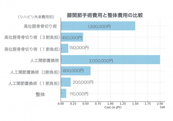 スクリーンショット 2024-10-31 20.22.20