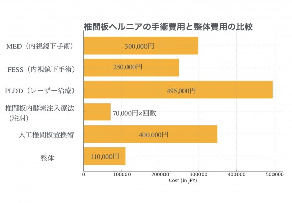 スクリーンショット 2024-10-31 20.22.34