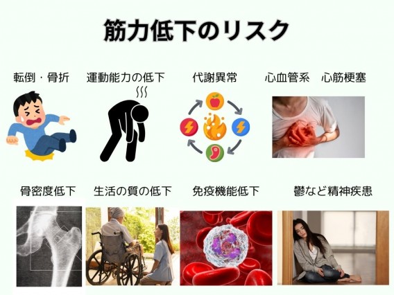 筋力低下がもたらす１０のリスク